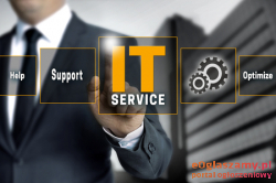 Praca biurowa w trybie zdalnym. Umowa-zlecenie