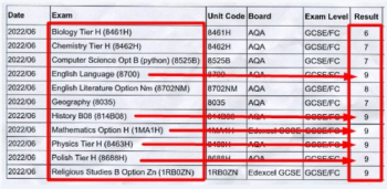 Tanie i Skuteczne Korepetycje: angielski, polski, matematyka itp.